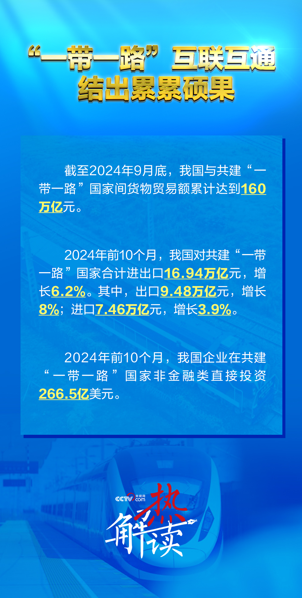 一路”新阶段 习要求深化三个“联通”不朽情缘平台网站热解读｜共建“一带