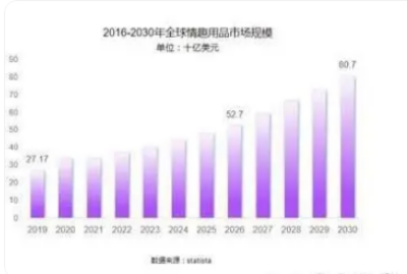 梵熊 致力于成为业内孵化体系的先锋mg不朽情缘网站成人情趣用品新锐小