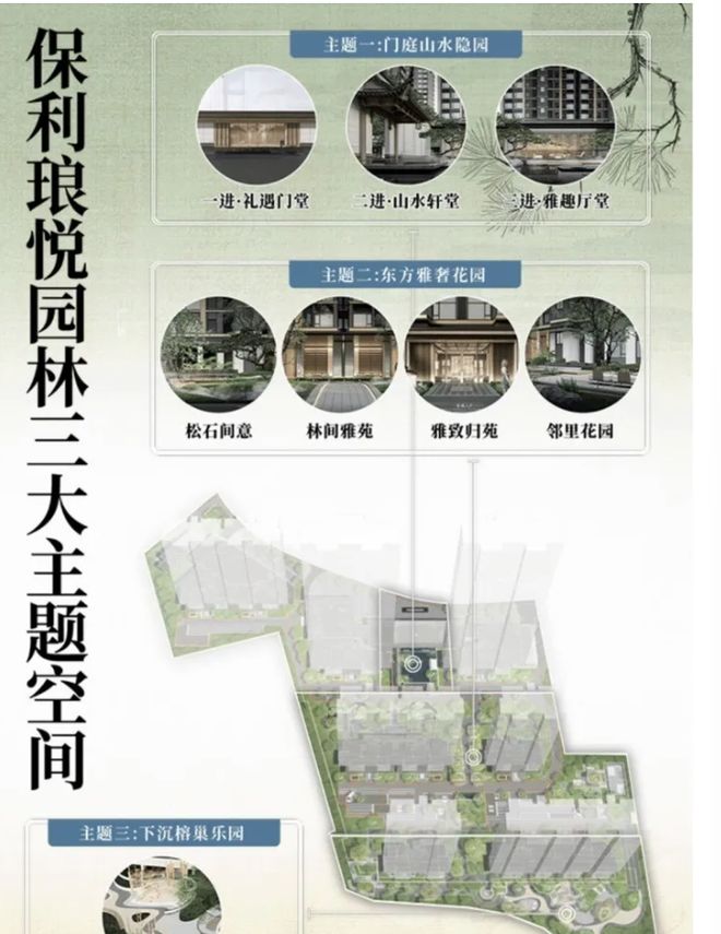 ｜保利琅悦售楼处发布启幕鼎级尊邸不朽情缘平台登录入口广州热搜楼盘(图7)