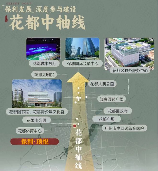 ｜保利琅悦售楼处发布启幕鼎级尊邸不朽情缘平台登录入口广州热搜楼盘(图2)