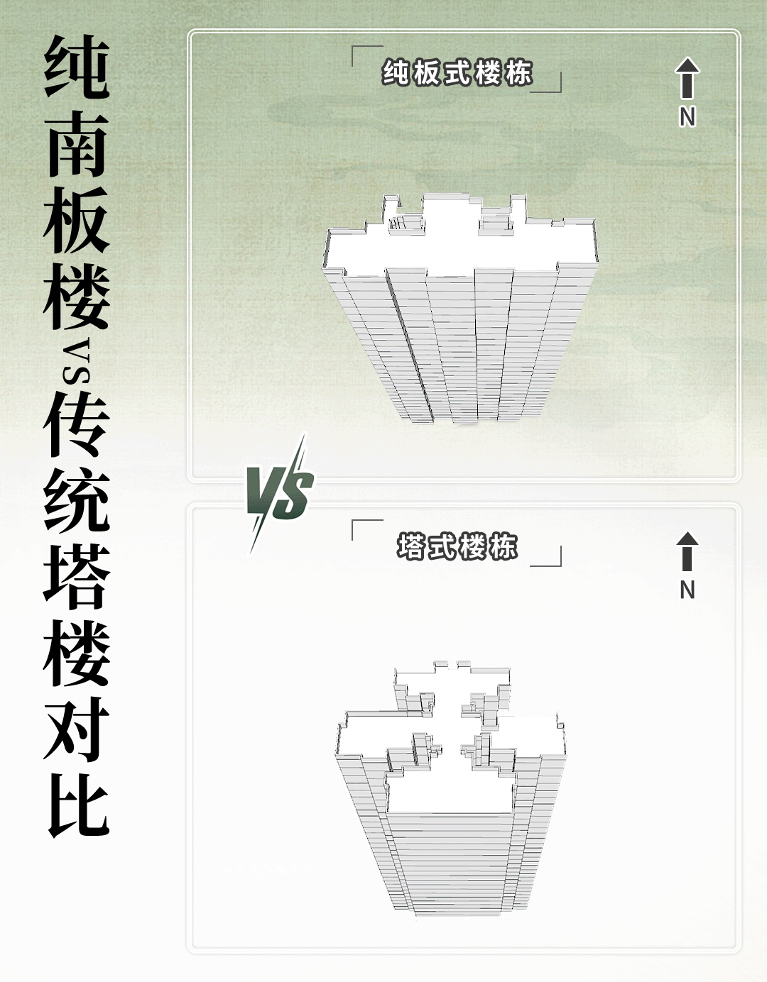 ｜保利琅悦售楼处发布启幕鼎级尊邸不朽情缘平台登录入口广州热搜楼盘(图11)