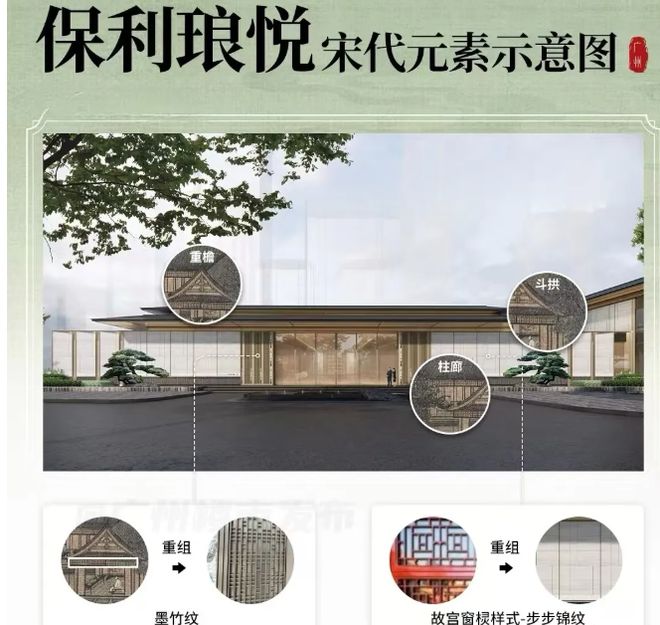 ｜保利琅悦售楼处发布启幕鼎级尊邸不朽情缘平台登录入口广州热搜楼盘(图13)